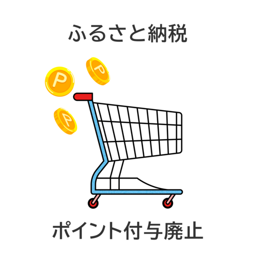 【ふるさと納税】ポイント付与廃止による寄附者の動き