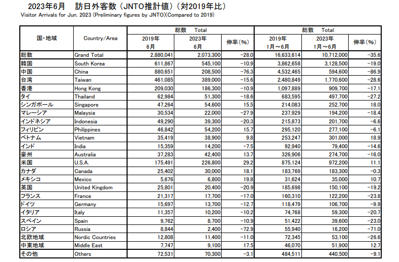 https://www.east-daily.jp/news/upload_img/20230818152202-27448d57912dfc802237e5164b0fbcd6c8520809.png