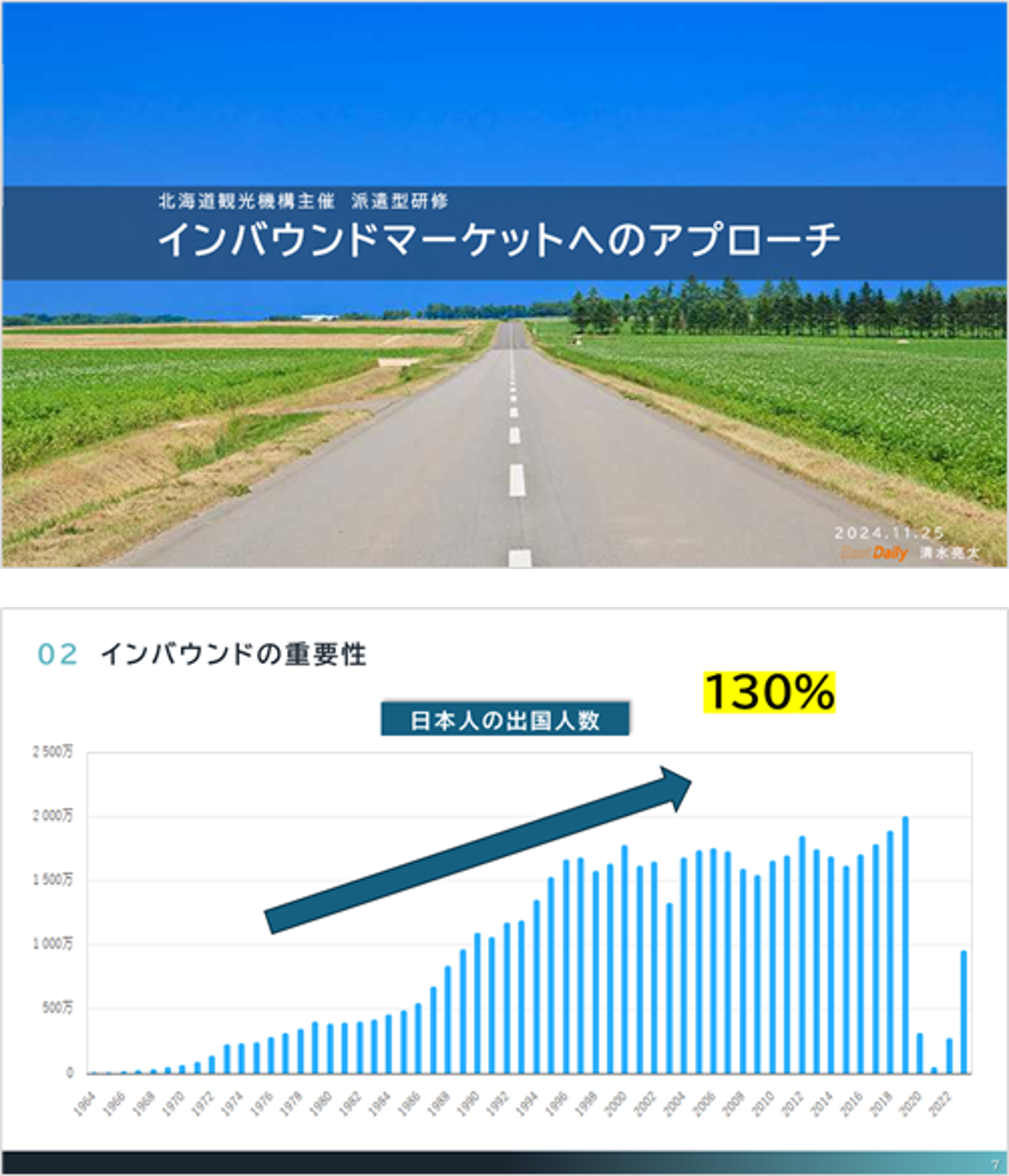 北海道観光を盛り上げる！各観光地の課題に寄り添った研修事業の実施